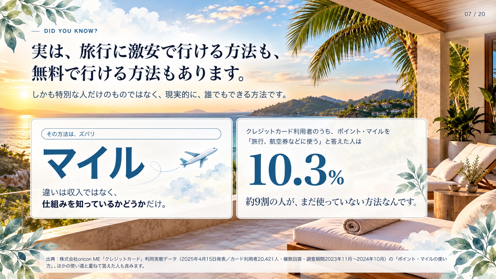 Did You Know? 実は、旅行に激安で行ける方法も、 無料で行ける方法もあります。 しかも特別な人だけのものではなく、現実的に、誰でもできる方法です。 その方法は、ズバリ マイル 違いは収入ではなく、 仕組みを知っているかどうか だけ。 クレジットカード利用者のうち、ポイント・マイルを 「旅行、航空券などに使う」と答えた人は 10.3 % 約9割の人が、まだ使っていない方法なんです。 出典：株式会社oricon ME「クレジットカード」利用実態データ（2025年4月15日発表／カード利用者20,421人・複数回答・調査期間2023年11月〜2024年10月）の「ポイント・マイルの使い方」。ほかの使い道と重ねて答えた人も含みます。