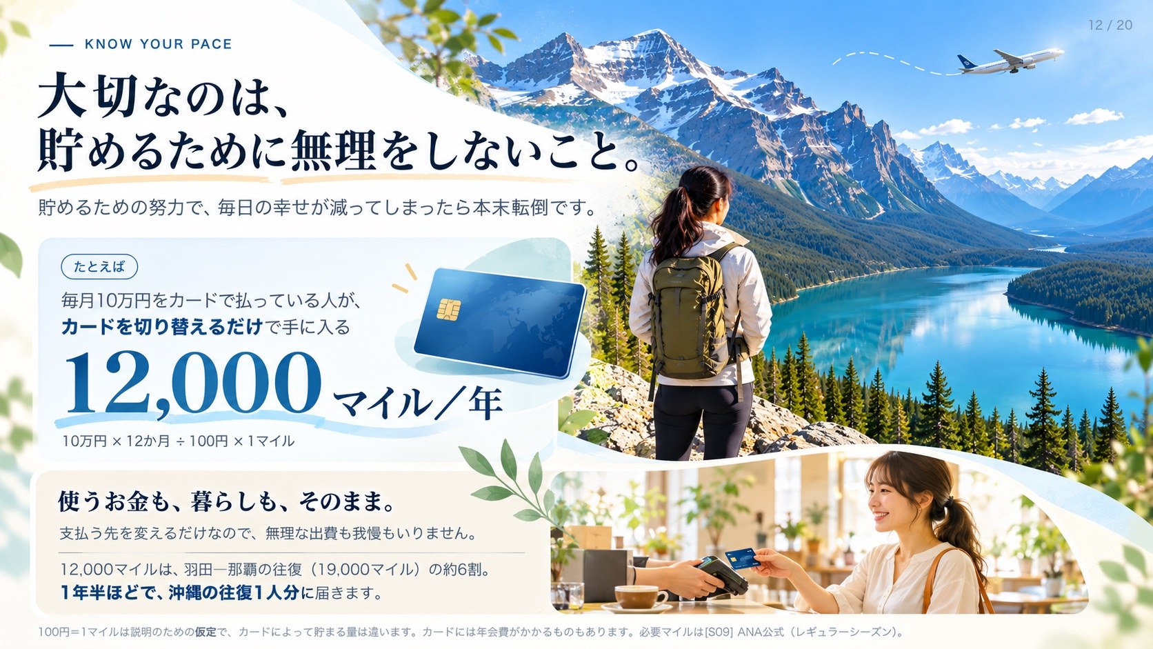 Know Your Pace 大切なのは、貯めるために無理をしないこと。 貯めるための努力で、毎日の幸せが減ってしまったら本末転倒です。 たとえば 毎月10万円をカードで払っている人が、 カードを切り替えるだけ で手に入る 12,000 マイル／年 10万円 × 12か月 ÷ 100円 × 1マイル 使うお金も、暮らしも、そのまま。 支払う先を変えるだけなので、無理な出費も我慢もいりません。 12,000マイルは、羽田―那覇の往復（19,000マイル）の約6割。 1年半ほどで、沖縄の往復1人分 に届きます。 100円＝1マイルは説明のための 仮定 で、カードによって貯まる量は違います。カードには年会費がかかるものもあります。必要マイルは[S09] ANA公式（レギュラーシーズン）。