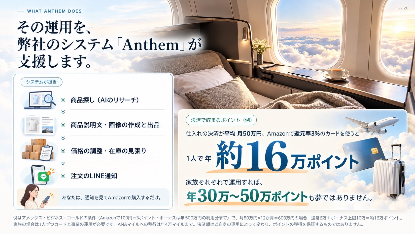 What Anthem Does その運用を、弊社のシステム「Anthem」が支援します。 システムが担当 商品探し（AIのリサーチ） 商品説明文・画像の作成と出品 価格の調整・在庫の見張り 注文のLINE通知 あなたは、通知を見てAmazonで購入するだけ。 決済で貯まるポイント（例） 仕入れの決済が 平均 月50万円 、Amazonで 還元率3% のカードを使うと 1人で 年 約16 万ポイント 家族それぞれで運用すれば、 年30万〜50万ポイント も夢ではありません。 例はアメックス・ビジネス・ゴールドの条件（Amazonで100円＝3ポイント・ボーナスは年500万円の利用分まで）で、月50万円×12か月＝600万円の場合：通常6万＋ボーナス上限10万＝約16万ポイント。家族の場合は1人ずつカードと事業の運用が必要です。ANAマイルへの移行は年4万マイルまで。決済額はご自身の運用によって変わり、ポイントの獲得を保証するものではありません。